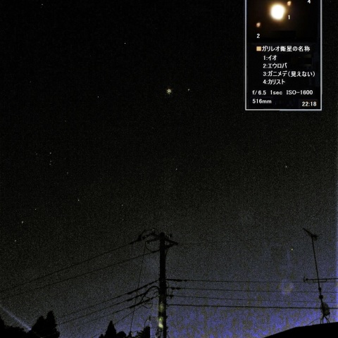 木星とてんびん座