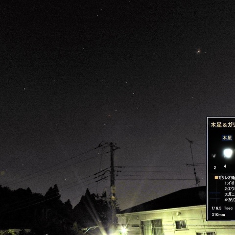 木星とさそり座