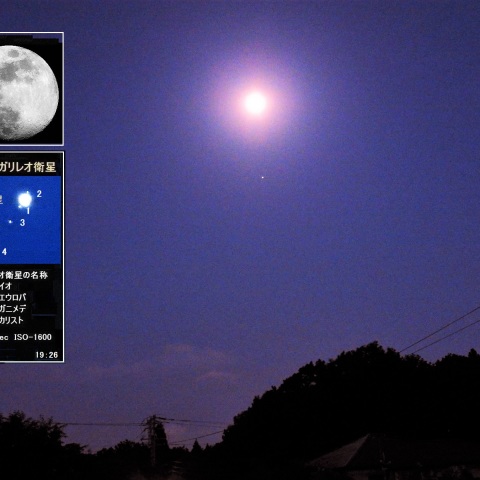 月と木星が接近