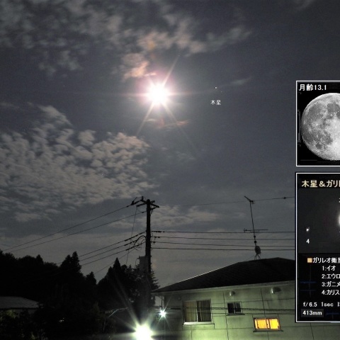 月と木星が接近－1