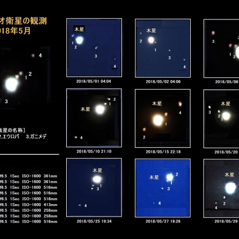 2018年5月のガリレオ衛星観測