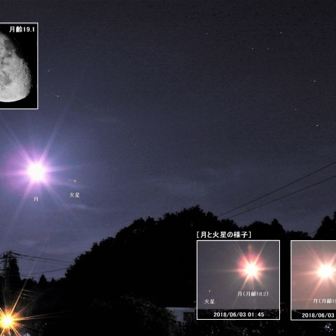 月と火星が接近