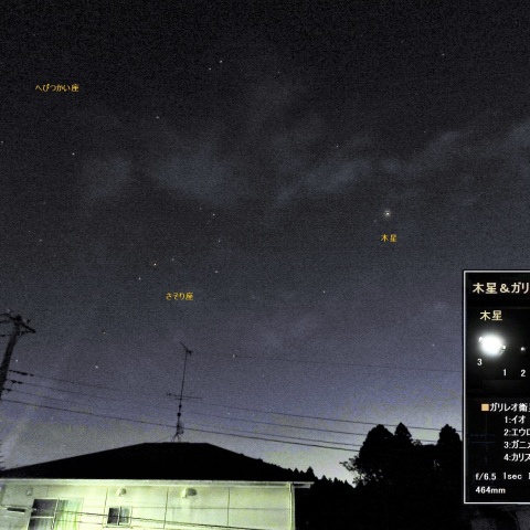 木星とさそり座、へびつかい座