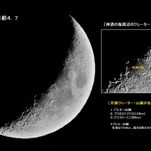 月（月齢4.7）