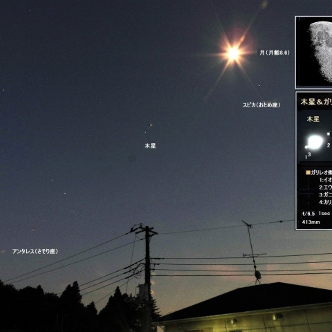 夏至翌日の星景