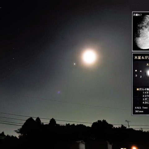 月と木星が接近