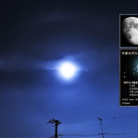 月と木星が接近