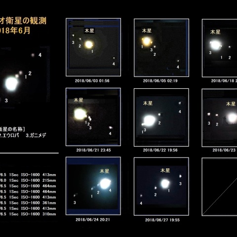 2018年6月のガリレオ衛星観測