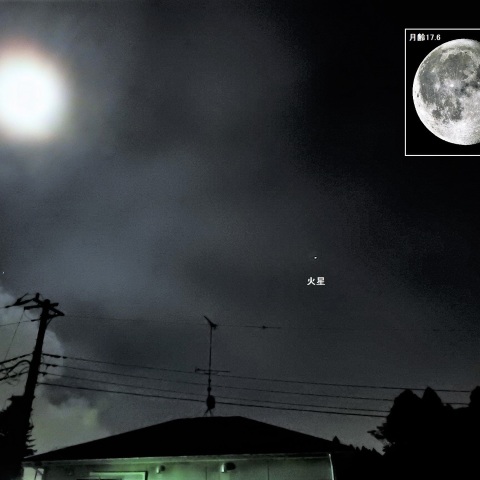 火星が地球へ大接近―1