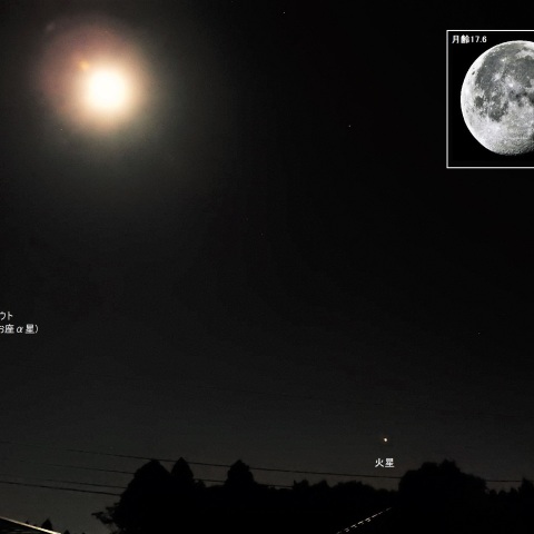 火星が地球へ大接近―2