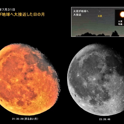火星が地球へ大接近した日の月