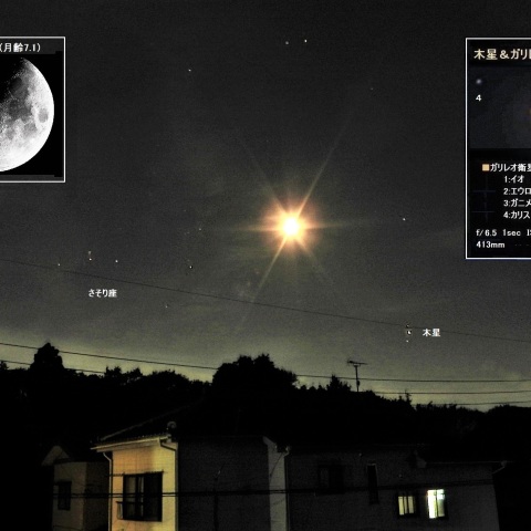 月と木星が接近