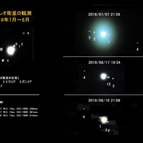 2018年7月～8月のガリレオ衛星観測