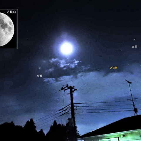 月が火星に近づく