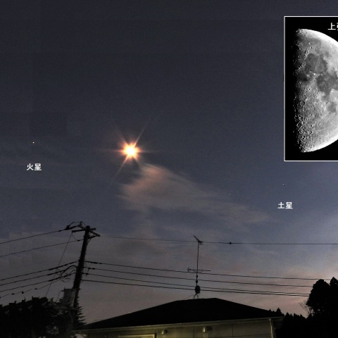月と火星・土星