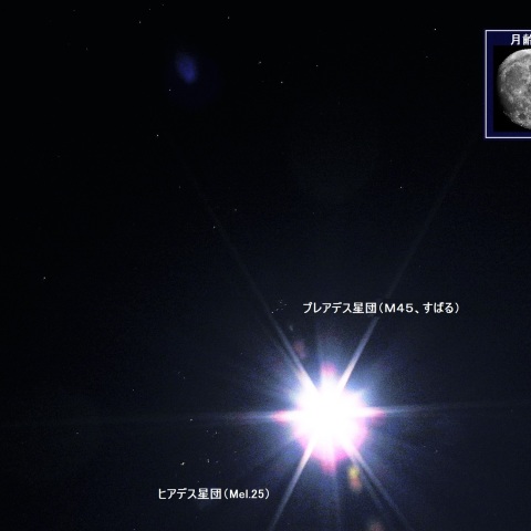月とヒアデス星団、プレアデス星団－1