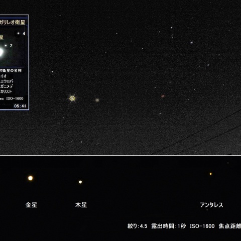 金星・木星・アンタレスが横列に並ぶ