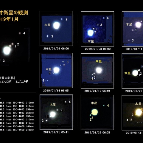 2019年1月のガリレオ衛星観測