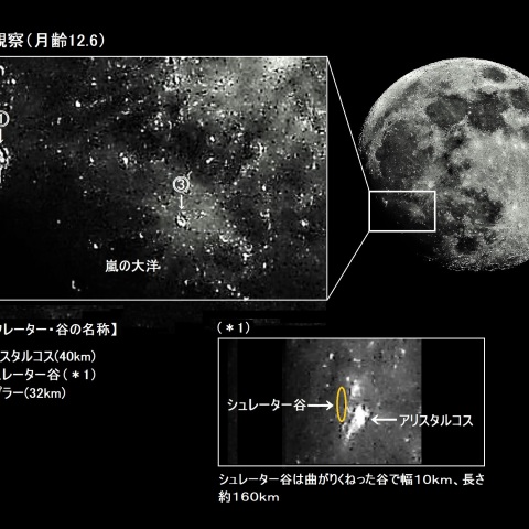 月面観察（月齢12.6）