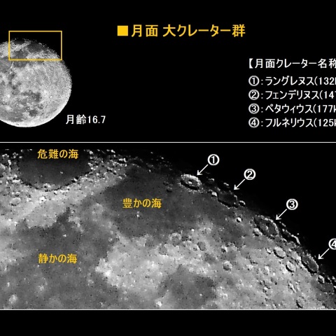 月面大クレーター群
