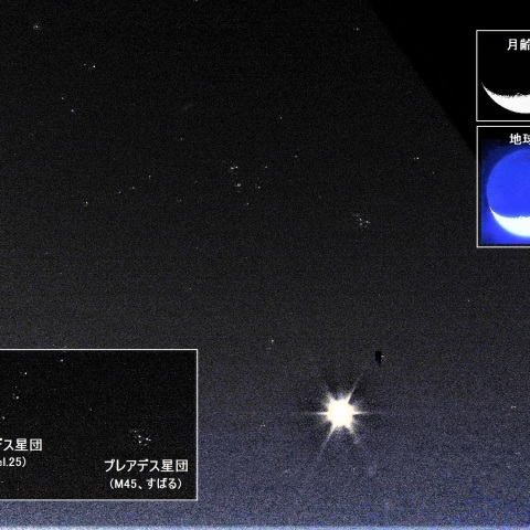 おうし座の散開星団（ヒヤデス星団、プレアデス星団）