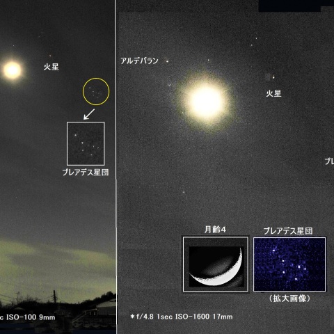 月と火星が接近