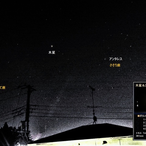 木星＆ガリレオ衛星