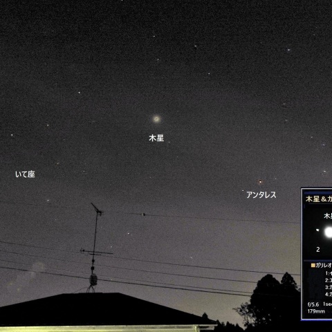 木星＆ガリレオ衛星―1