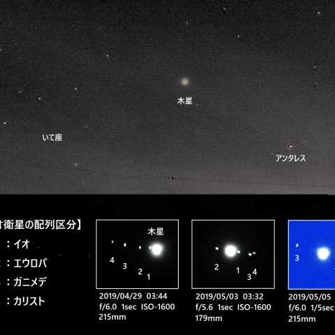 木星＆ガリレオ衛星―2