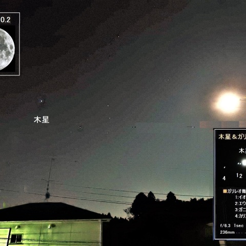 月と木星が横一直線に並ぶ