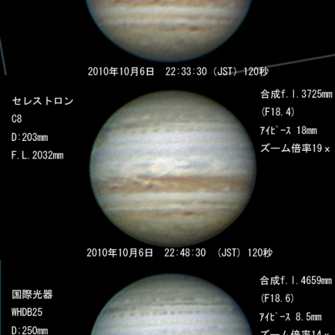 10月6日の木星（口径による違い）