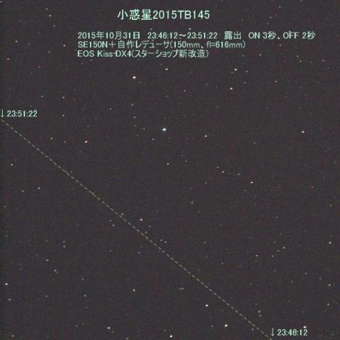 小惑星2015TB145