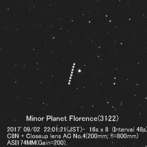 9/2の小惑星フローレンス(3122)