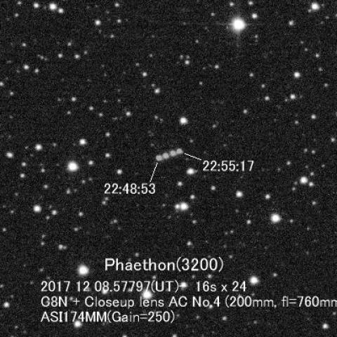 小惑星Phaethon(3200)