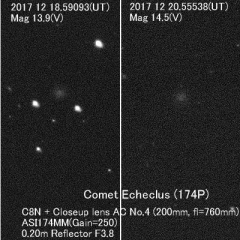 エケクルス彗星(174P)の10日間の変化
