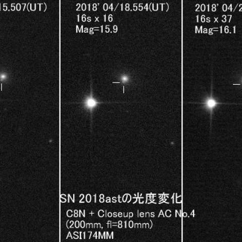 超新星2018astの光度変化