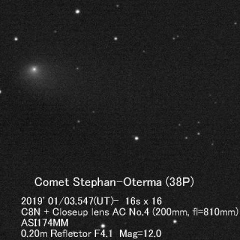 ステファン・オテルマ彗星（38P）