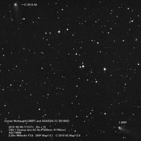 マクノート彗星(260P)とASASSN彗星(C/2018N2)の接近