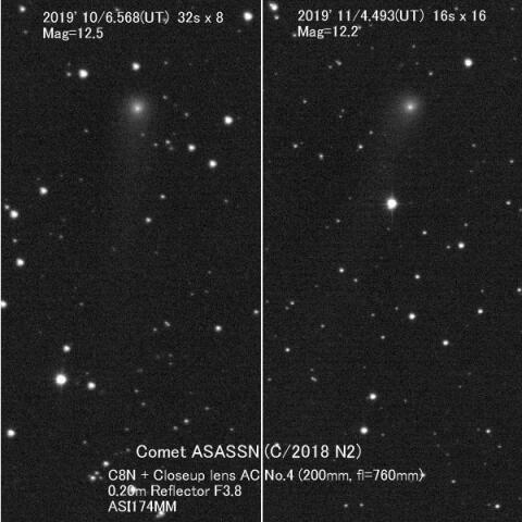9/6～11/23のASASSN彗星(C/2018 N2)