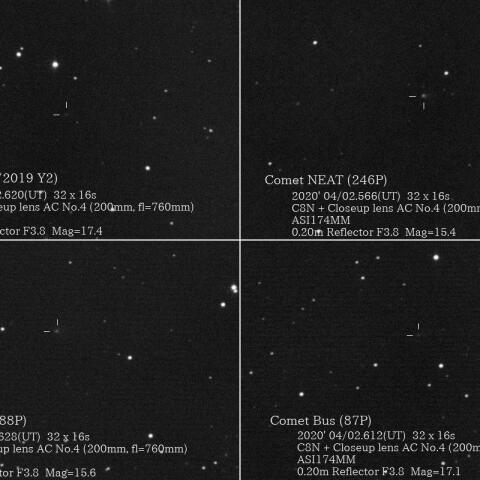 4/2の彗星(P/2019 Y2, 246P, 88P, 87P)