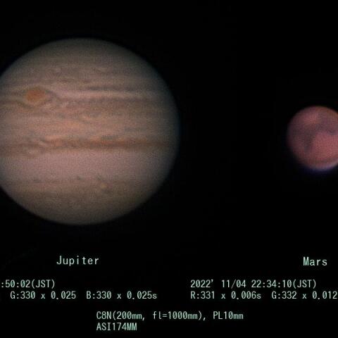 11/4の木星と火星