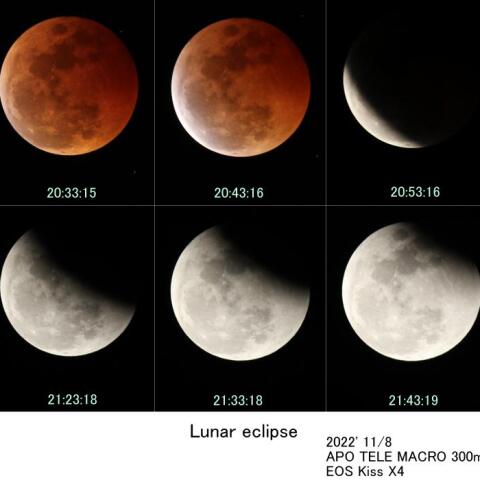 2022年11月8日の月食