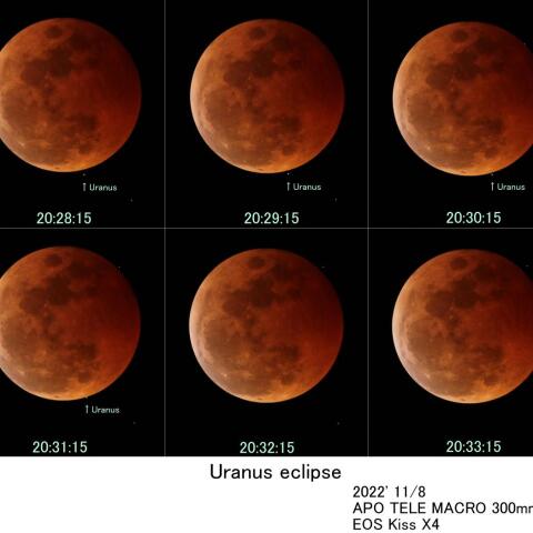 2022年11月8日の天王星食