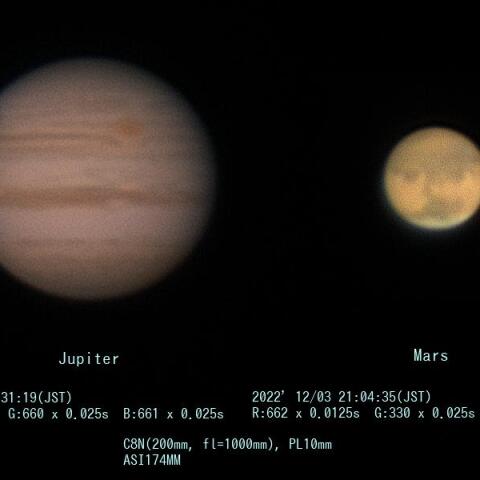 12/3の火星と木星