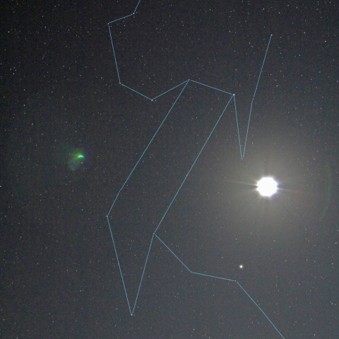 昇る獅子と月と三惑星