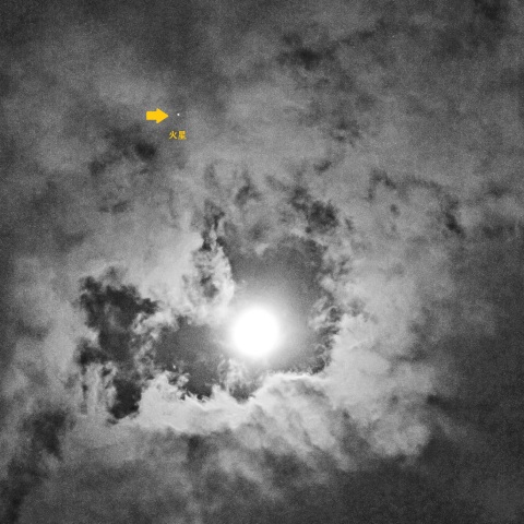 月と火星 2020年10月29日