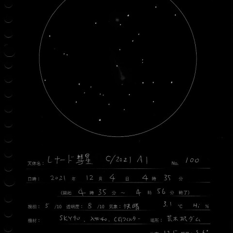 レナード彗星（C/2021 A1）