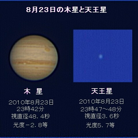 ８月２３日の木星と天王星