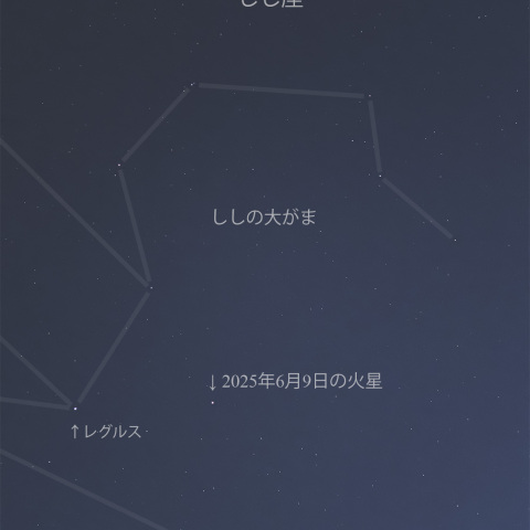 しし座に近づいた火星 ( 2025/06/09 )