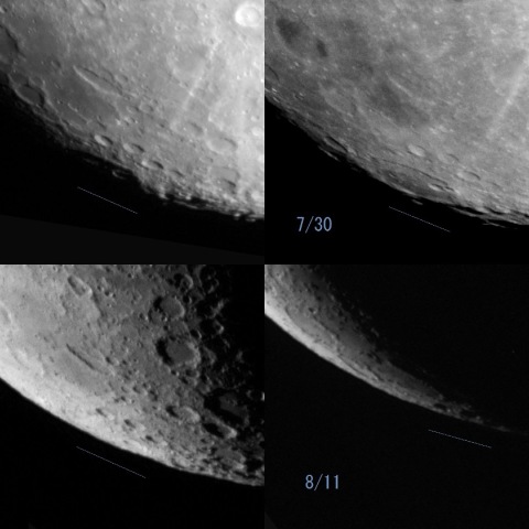 バイイクレーター